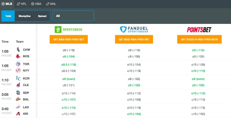 南宫体育滚球投注技巧赔率分析